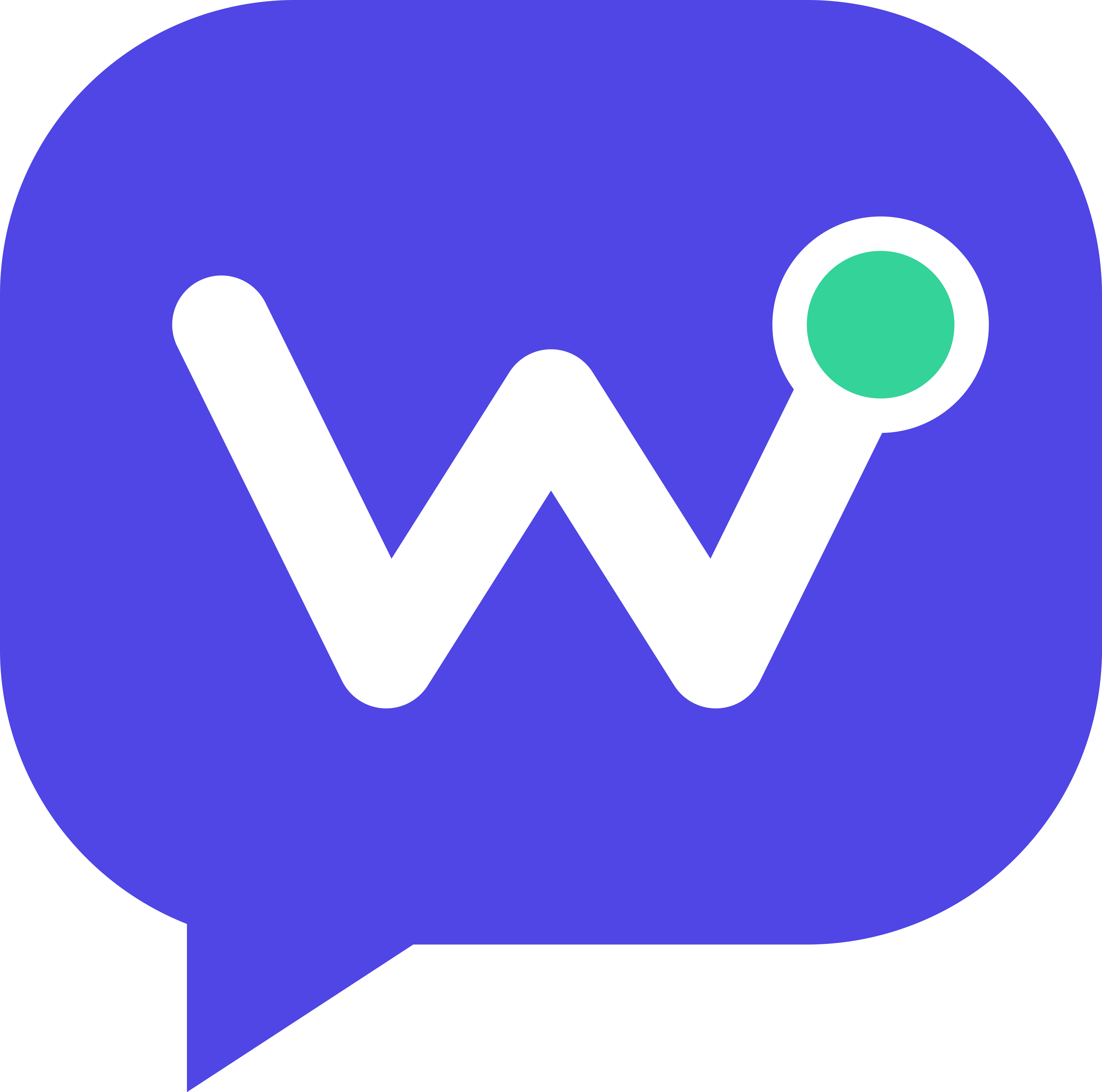 WanConnect
